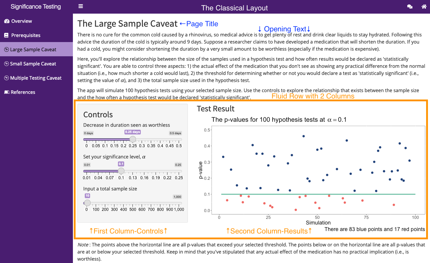 Classical Activity Page Layout