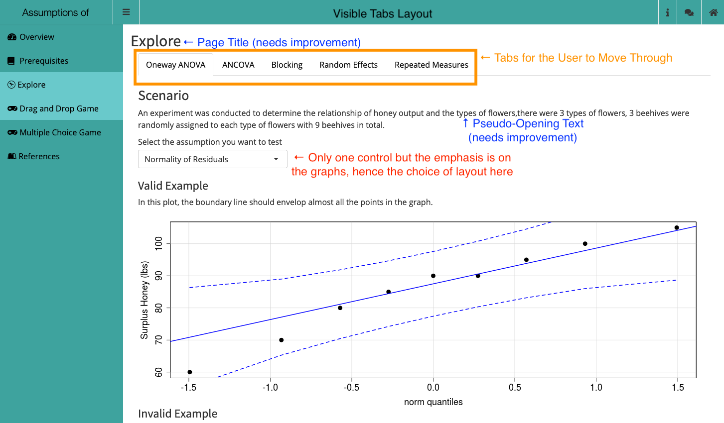 Visible Tabs Activity Page Layout