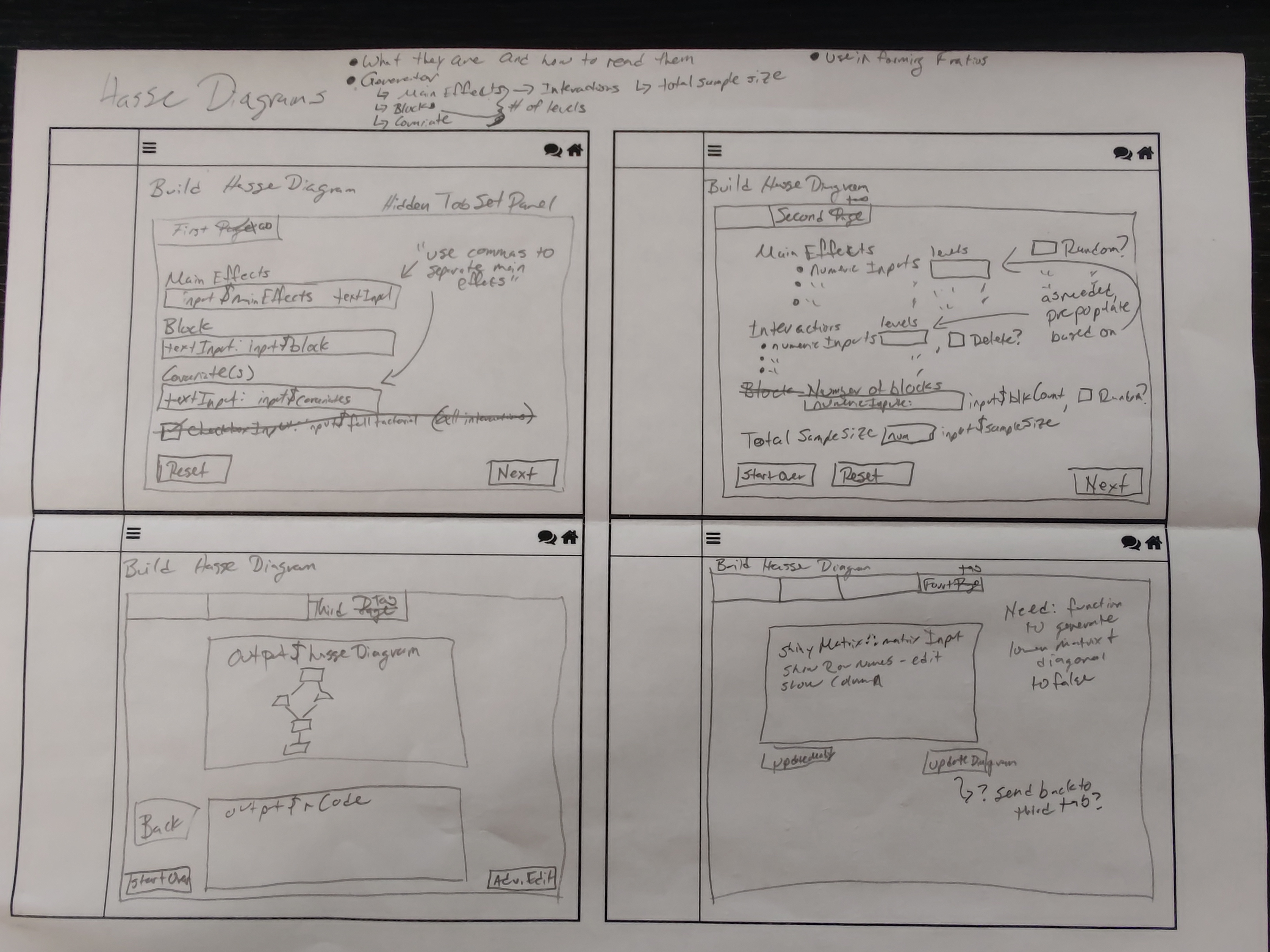 Hasse Diagram App Sketches