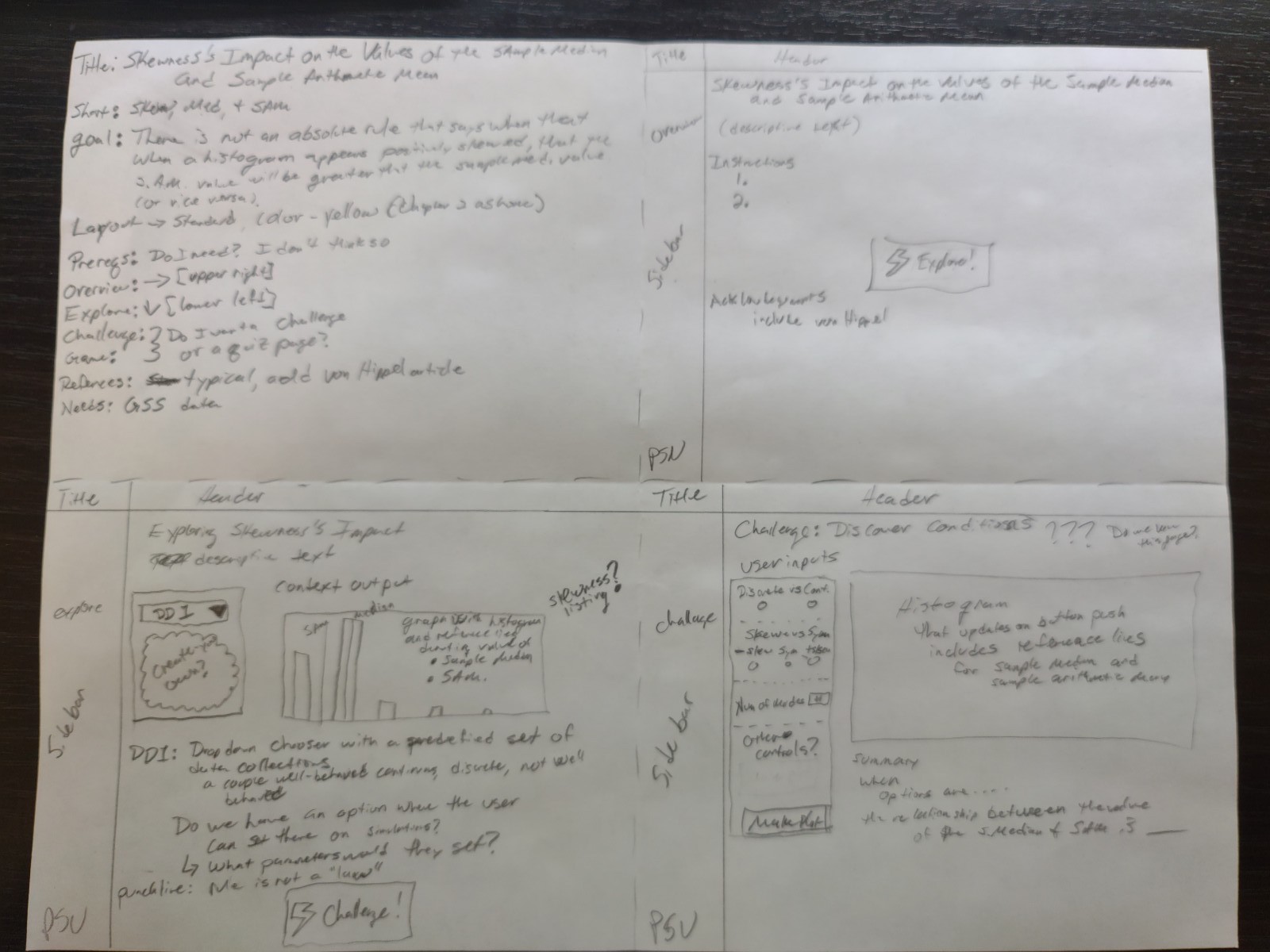 Picture of Neil's Plan for the Sample Median/Sample Arithmetic Mean App