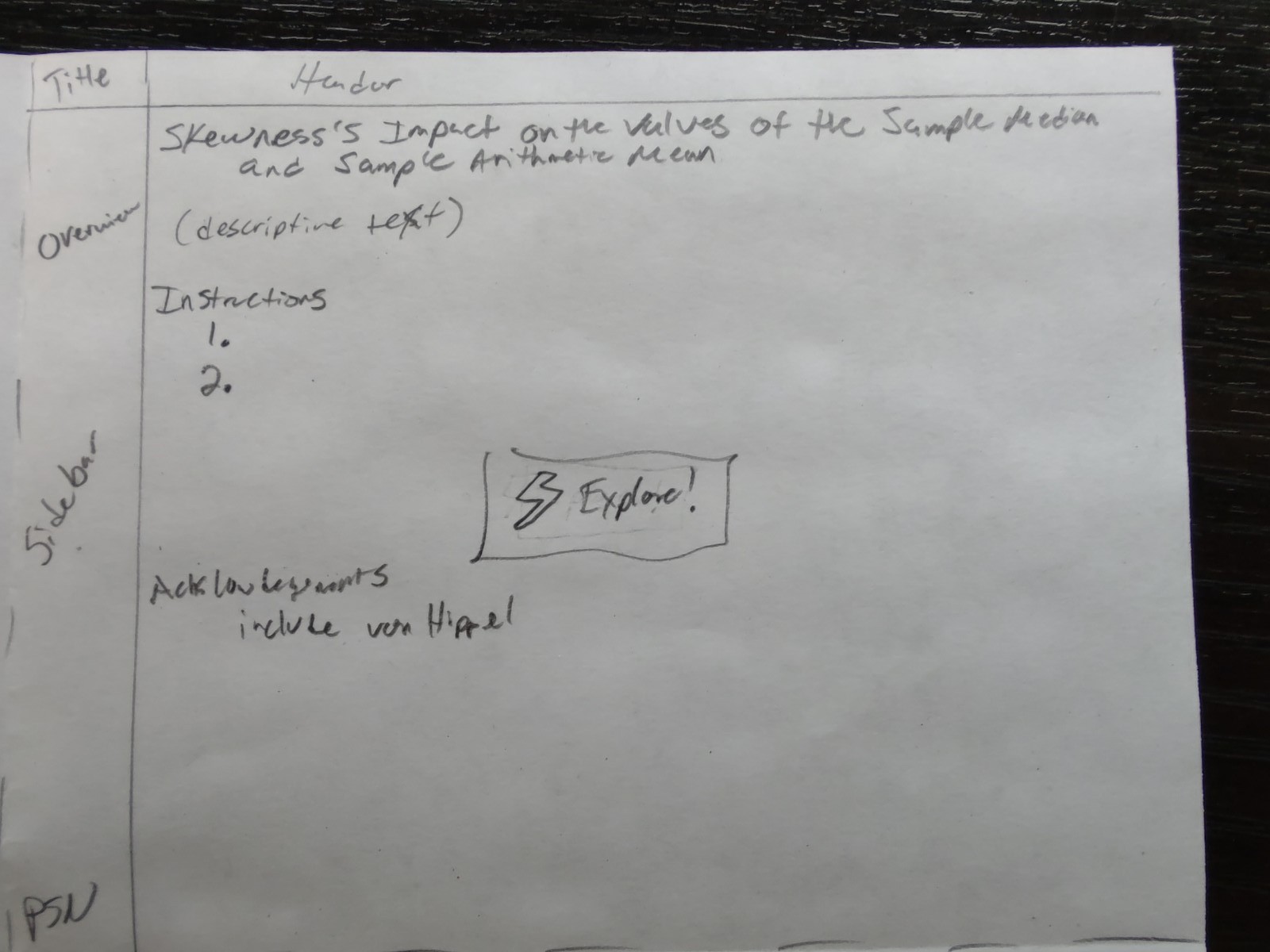 Second Quadrant: Overview Page