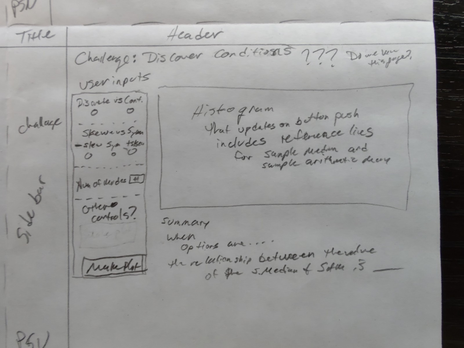 Fourth Quadrant: Challenge Page